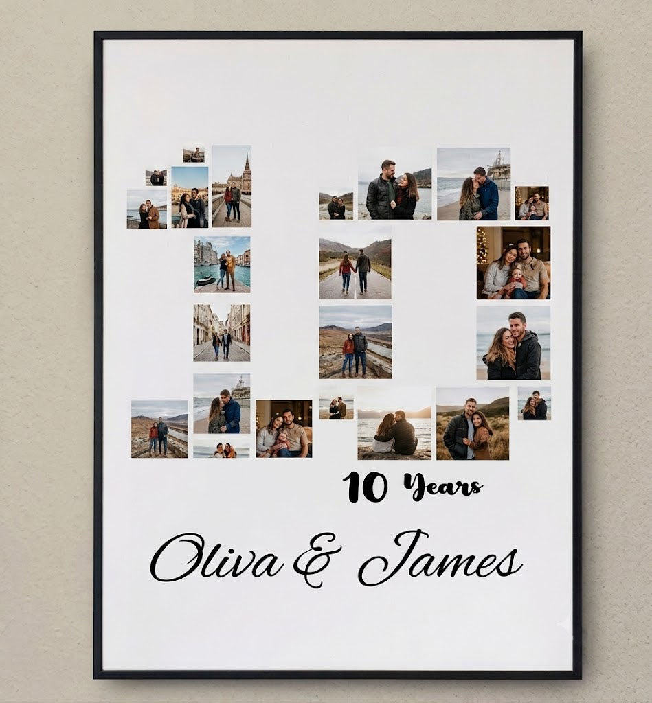 Personalized Milestone Number Photo Collage Poster - Custom Birthday and Anniversary Memory Canvas Wall Art with Multi-Photo Layout